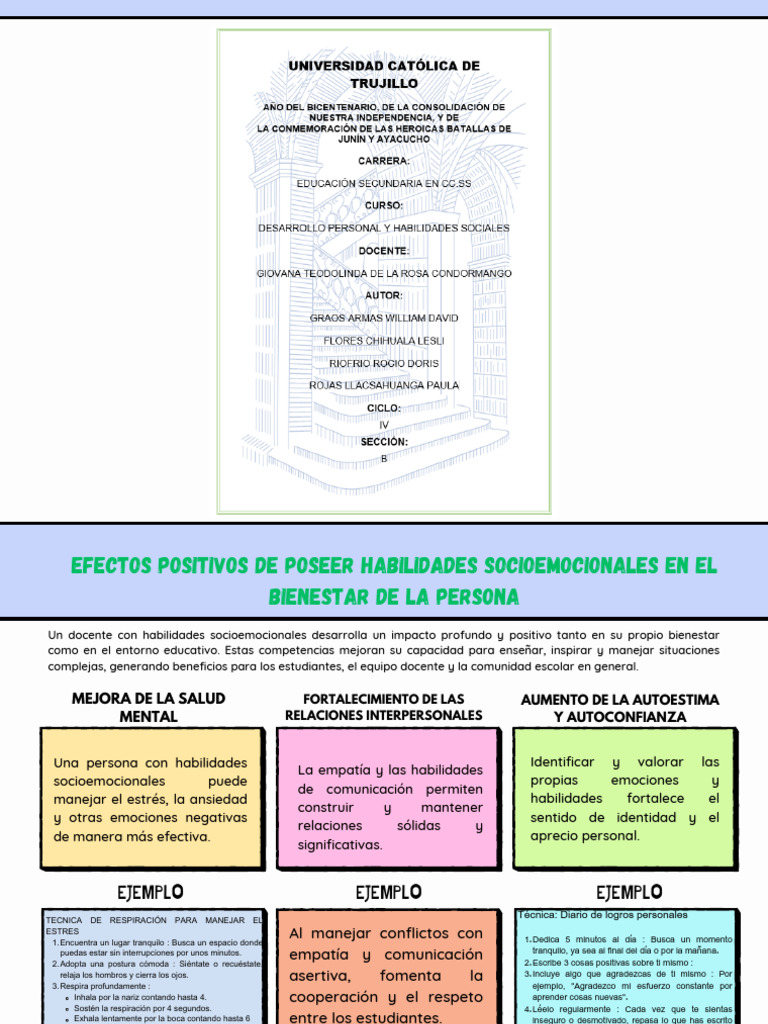 Impacto de Habilidades Socioemocionales | PDF | Las emociones | Bienestar