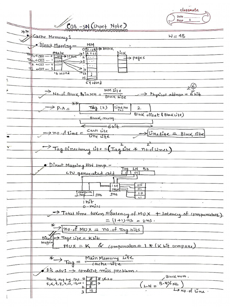 COA | PDF