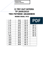 Kunci 912 TPA (INT4)