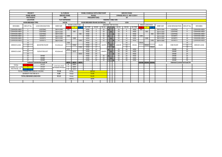 Al-Fursan Fire Pump Service Panel Schedule | PDF | Electronic ...