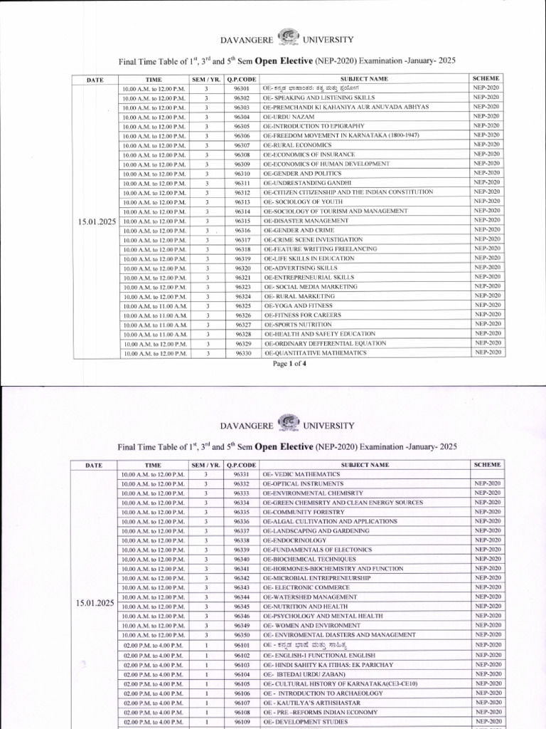 Final Time Table Ug (Nep) Dgree Examination Jan-Feb-2025 | PDF