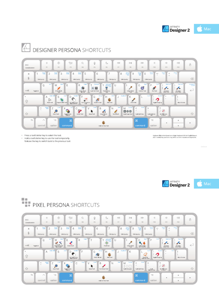 Affinity Designer 2 Shortcuts MacOS | PDF