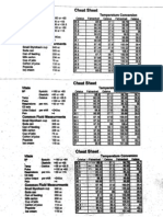 Nurses Cheat Sheet