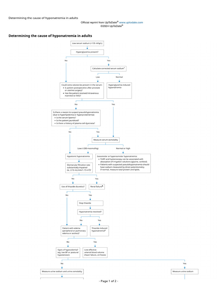 Determining The Cause of Hyponatremia in Adults | PDF