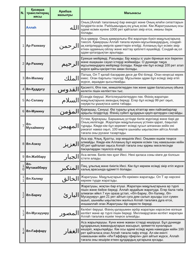 Айғайлаған балапанмен секс онлайн