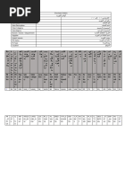 SAP Guide With Movement Codes | PDF
