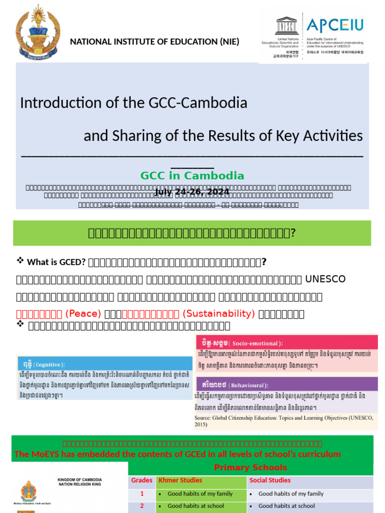 GCC-Cambodia Education Workshop 2024 | PDF | Teachers | Learning