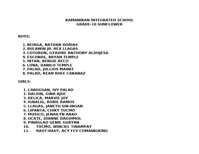 List of Students | PDF