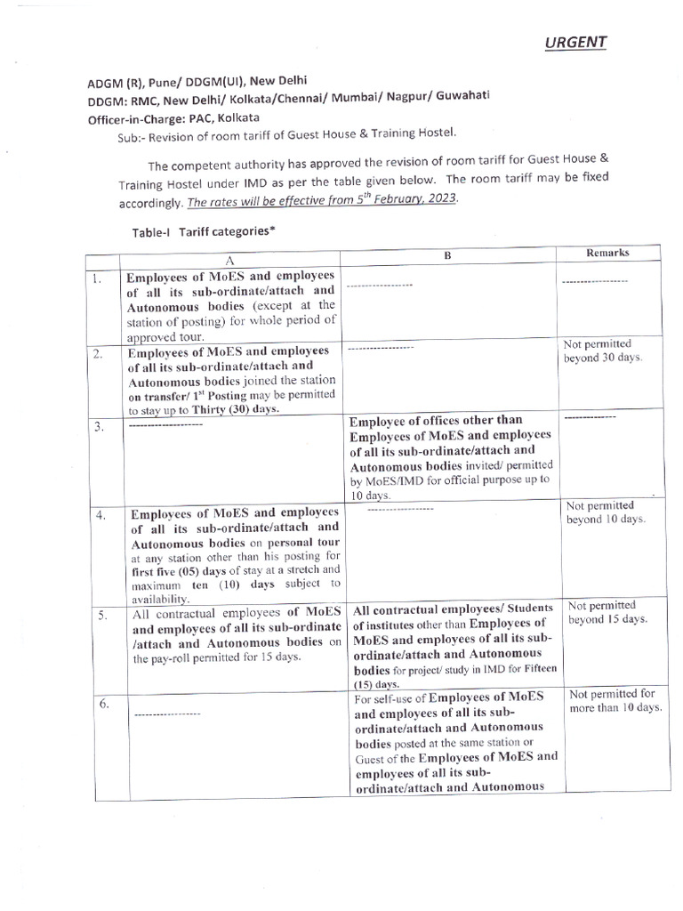 METNET IMD Atithi Tarrif Rules | PDF