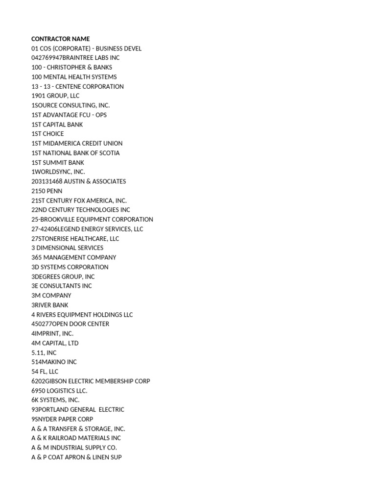 List of NonObjectors | PDF | Companies | Companies Of The United States