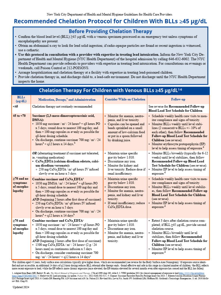 Lead Chelation | PDF | Medicine | Causes Of Death