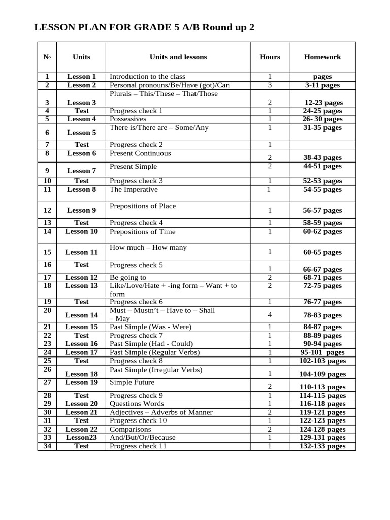 Lesson Plan 5 (A.b) Round Up | PDF | Morphology | Language Mechanics