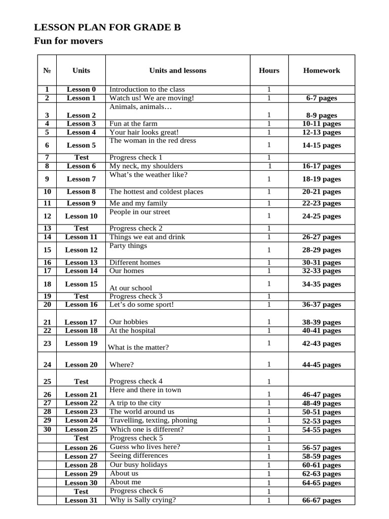 Lesson Plan 5B | PDF