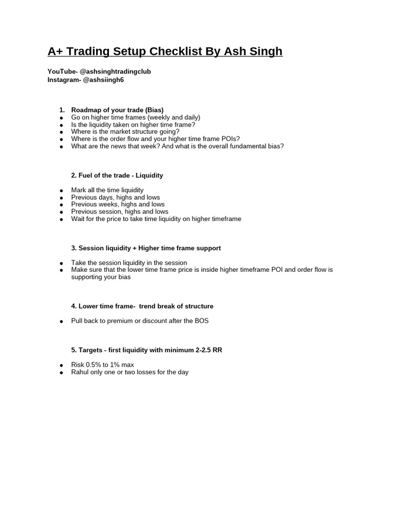 A+ Trading Setup Checklist | PDF
