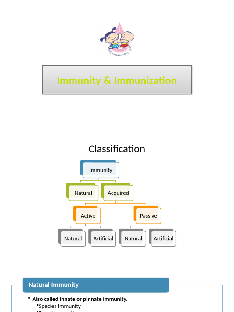 Immunity and Immunization Overview | PDF | Vaccines | Virus