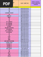 Full Material Declaration Submission Guide | PDF | Chemical Compounds ...