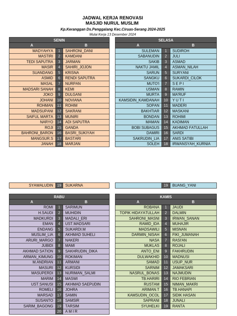 Jadwal Renovasi Masjid 2024-2025 | PDF