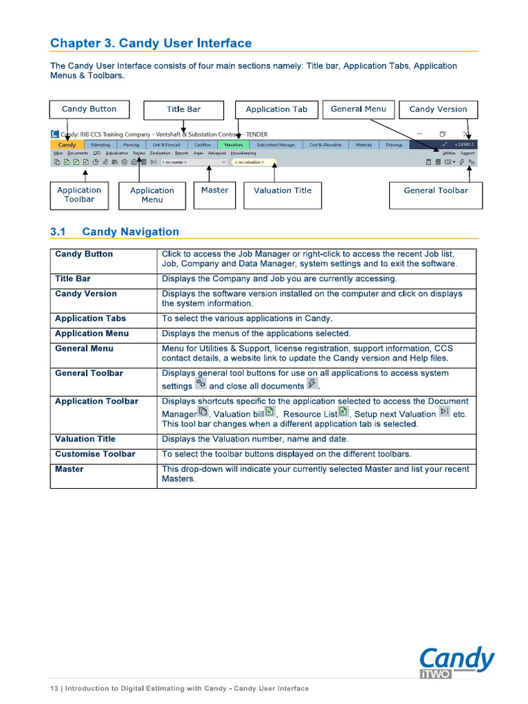 Chapter 3 | PDF