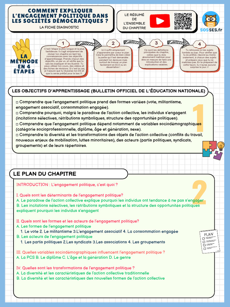 Engagement politique en démocratie | PDF | Apprentissage