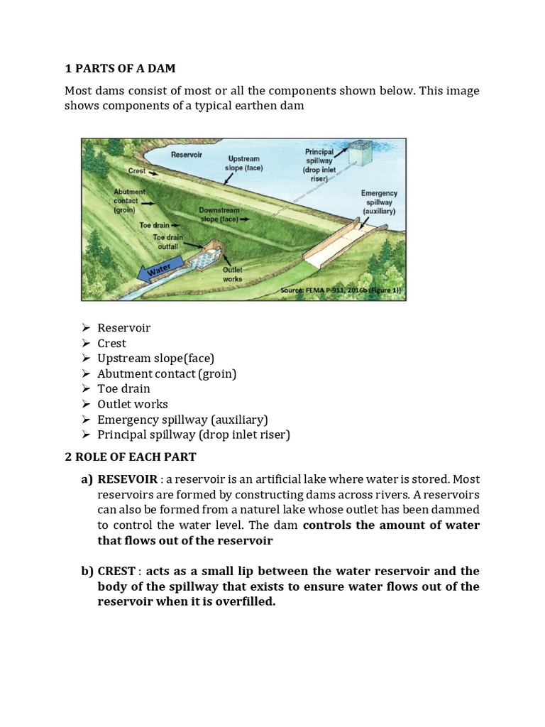 3 types of dams | PDF | Dam | Spillway