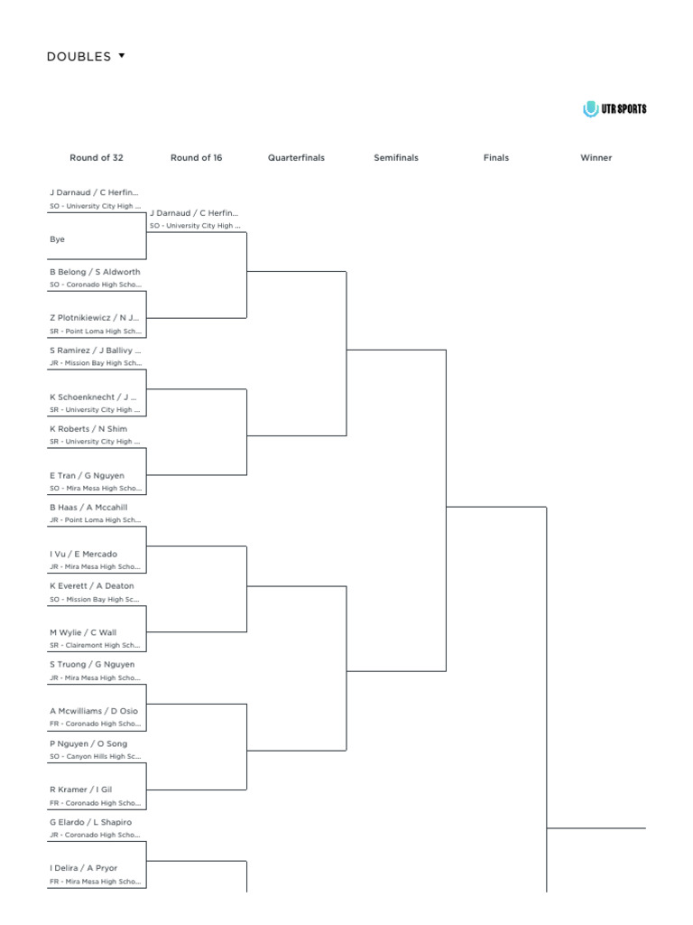 Doubles | PDF