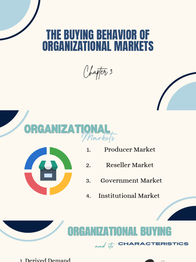 The Buying Behavior Of Organizational Markets 20241113 215903