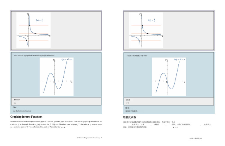 Inverse Functions & Graphs | PDF