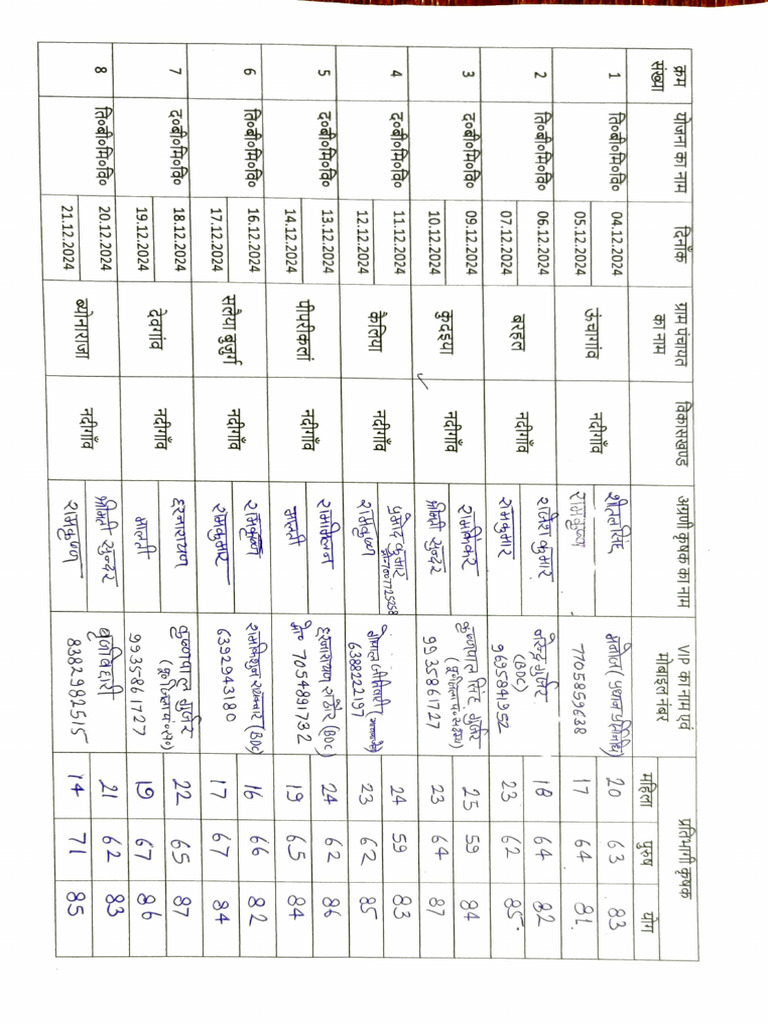 2025 01 10 3 05 pm office lens pdf
