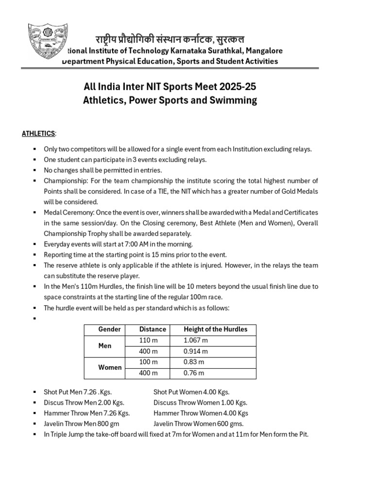 All India Inter NIT Sports Meet 2025 | PDF | Track And Field | Athletic ...