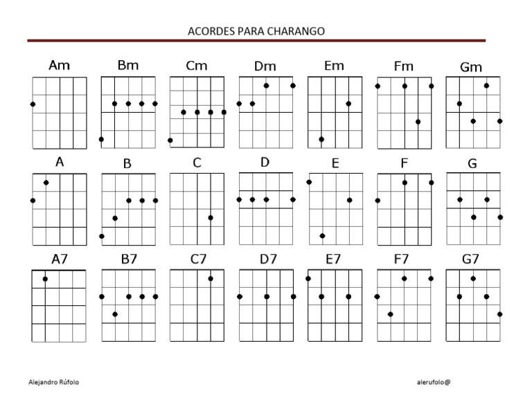 Acordes Esenciales Para Charango Pdf