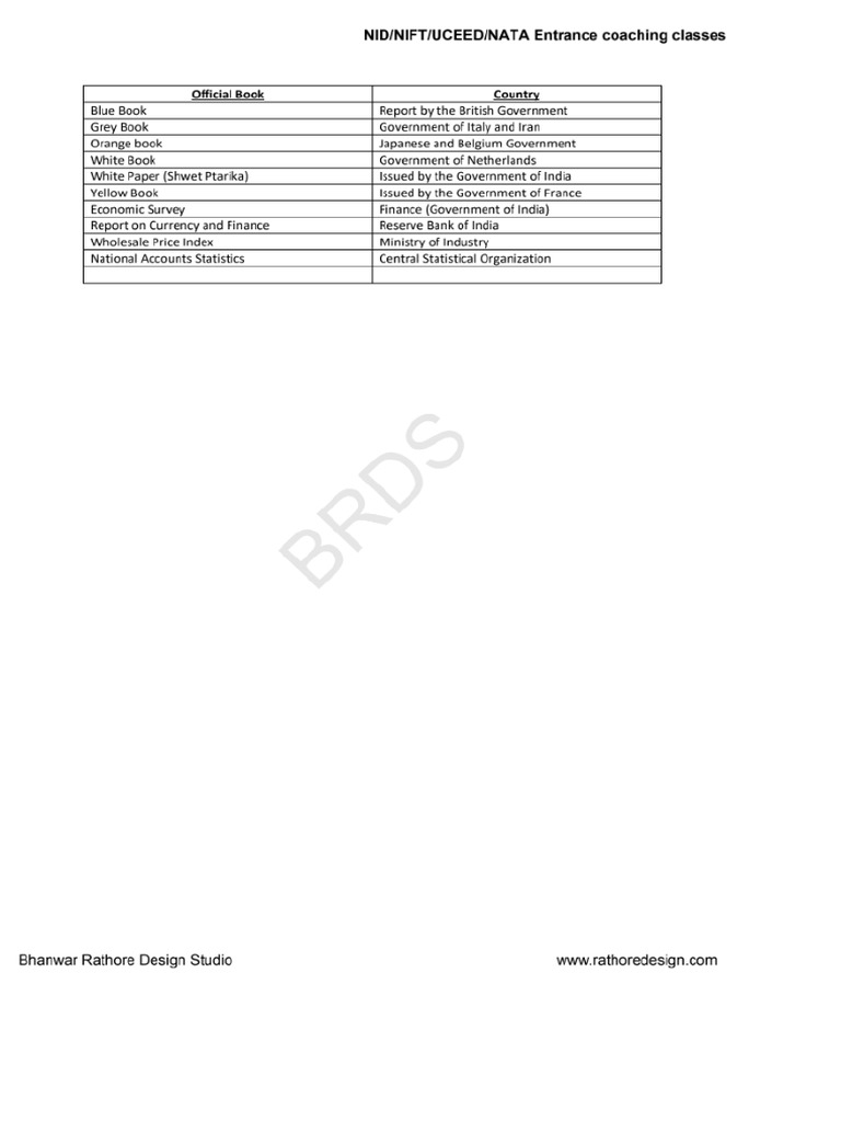 Official Books | PDF