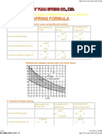 Spring Formula: Has Won Qs9000 / Iso-9002 International Quality Approval