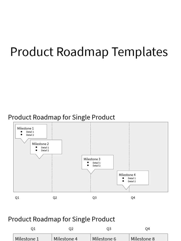 Product Roadmap Templates | PDF