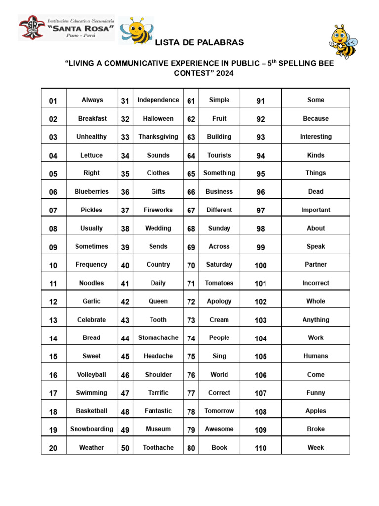 Spelling Bee Word List 2024 | PDF