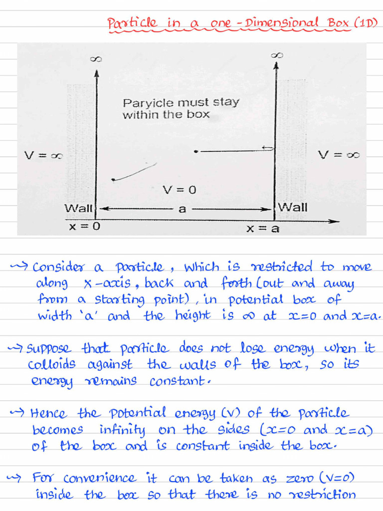 Particle One Dimensional & Three Dimensional Box | PDF