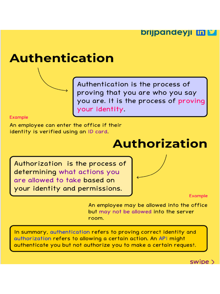 Open pdf