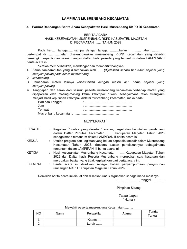 Format Ba Musrenbang Kecamatan | PDF