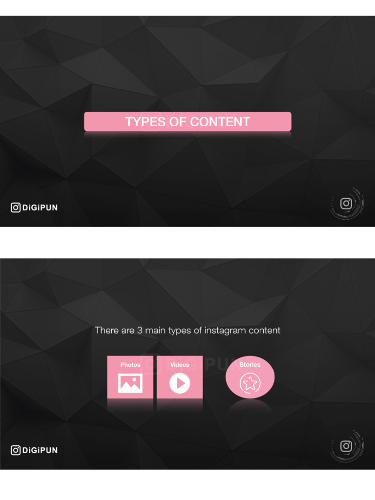 Module 3.2 Types of Content | PDF