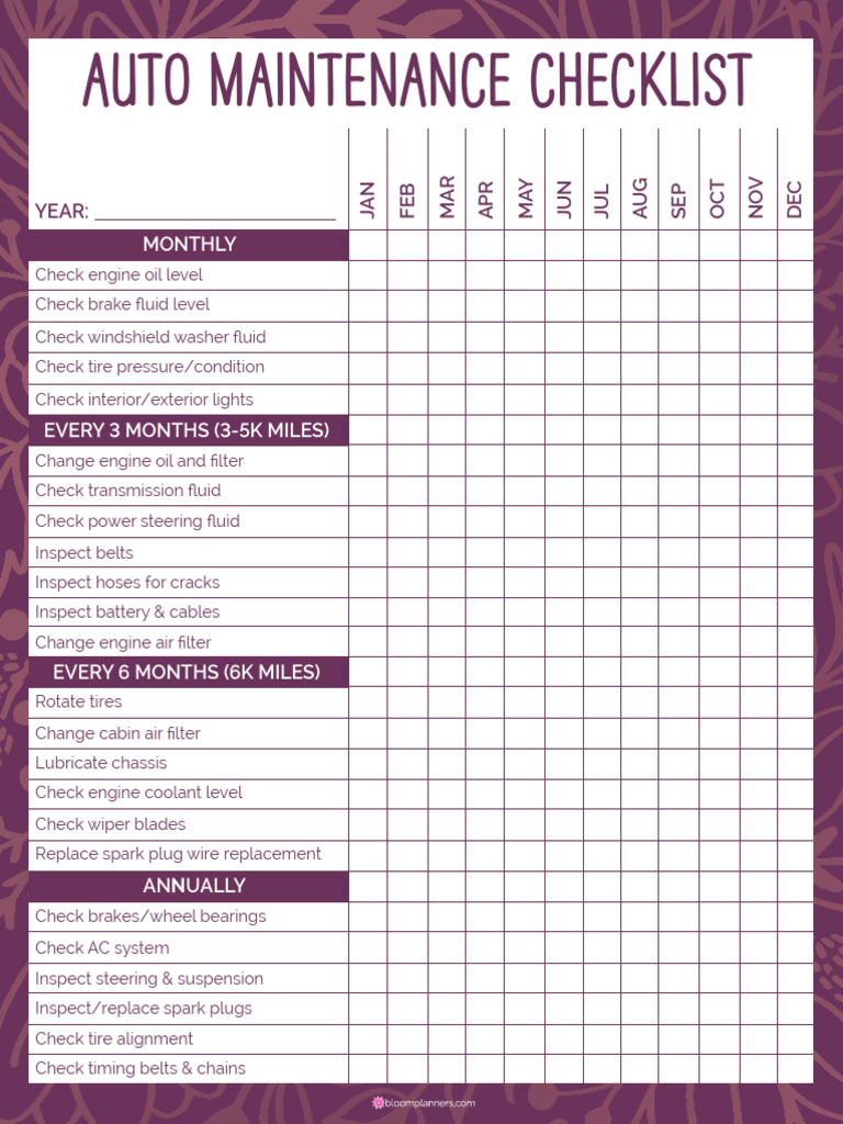 Essential Auto Maintenance Checklist | PDF