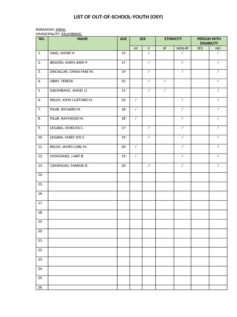 Osy Data Form SK Mina | PDF