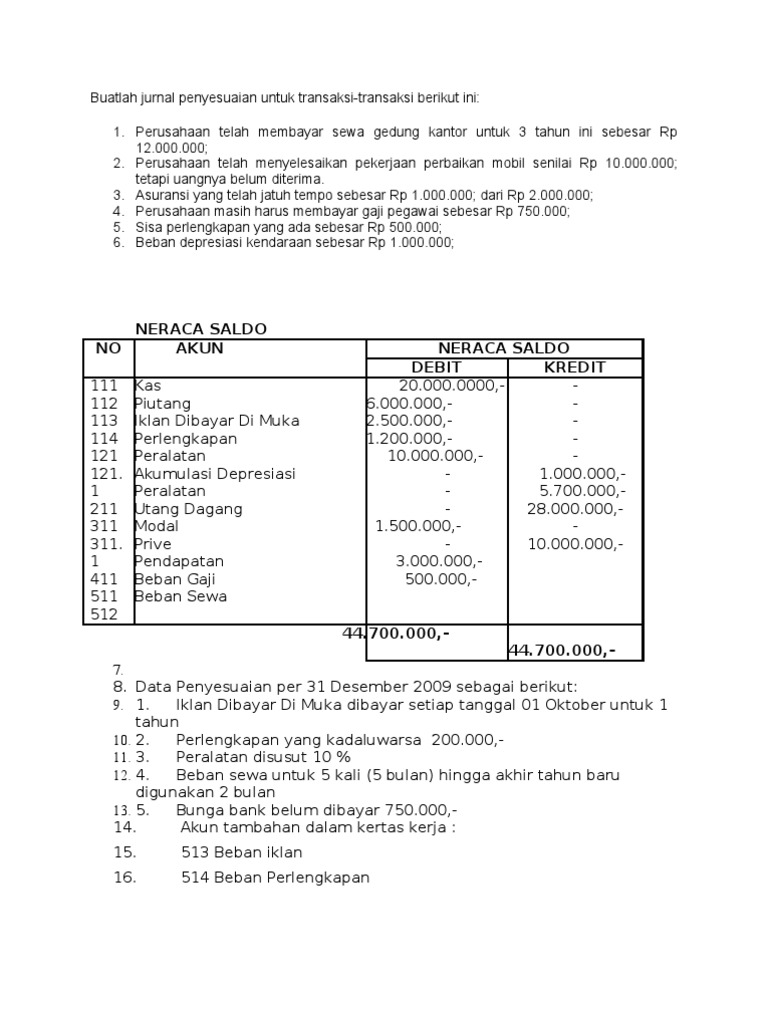 Buatlah Jurnal Penyesuaian Untuk Transaksi Pdf