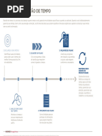 mnm Materials, Design and Manufacturing for Sustainable