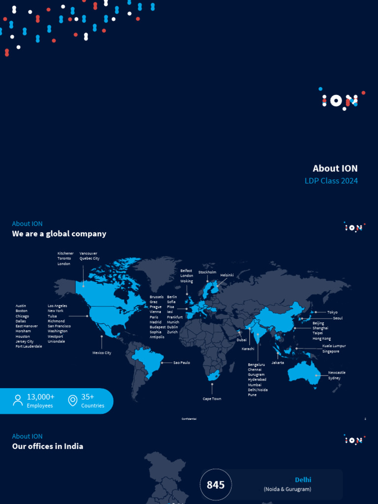 Ion Leadership Development Program 2024 Pdf Learning Evaluation