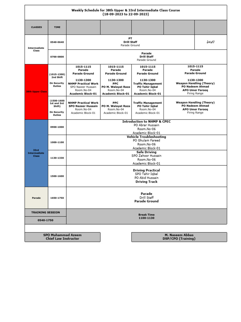 38th Upper & 33rd Intermediate Class Course | PDF