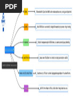Project Sizes - Small, Medium and Large | PDF | Project Management ...