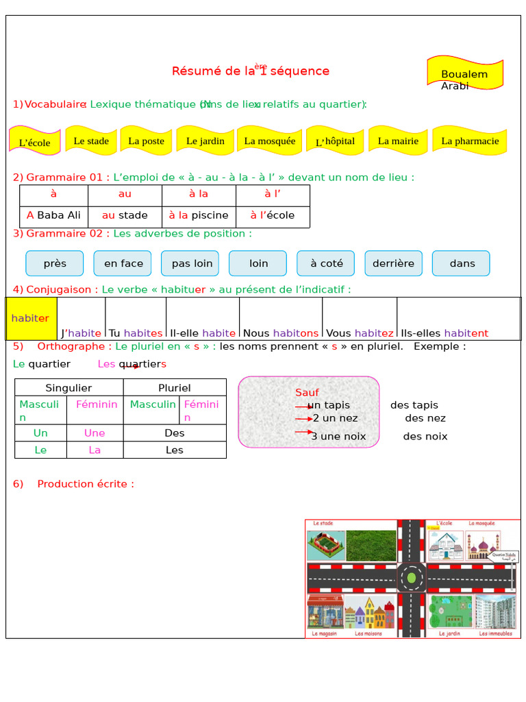 Grammaire et Vocabulaire 4AP Français | PDF