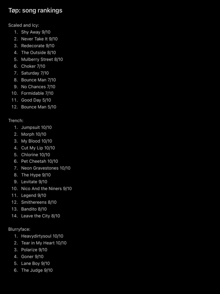 Tøp Song Rankings 2 | PDF
