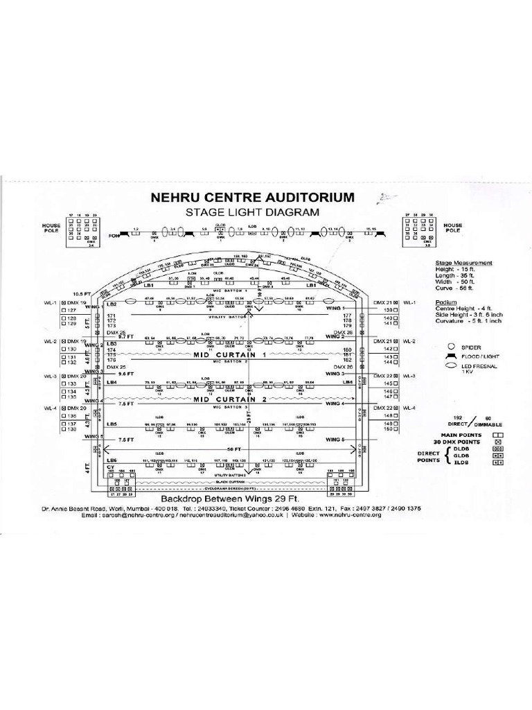 Nsc Stage Lighting Plan | PDF