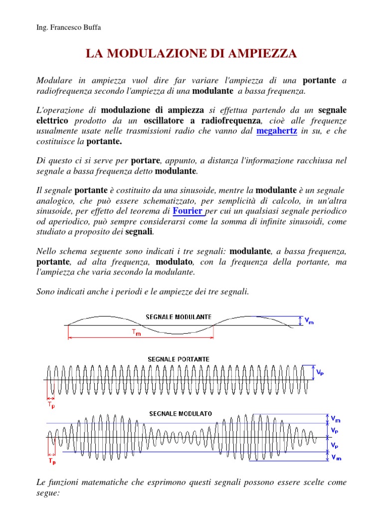 AM | PDF