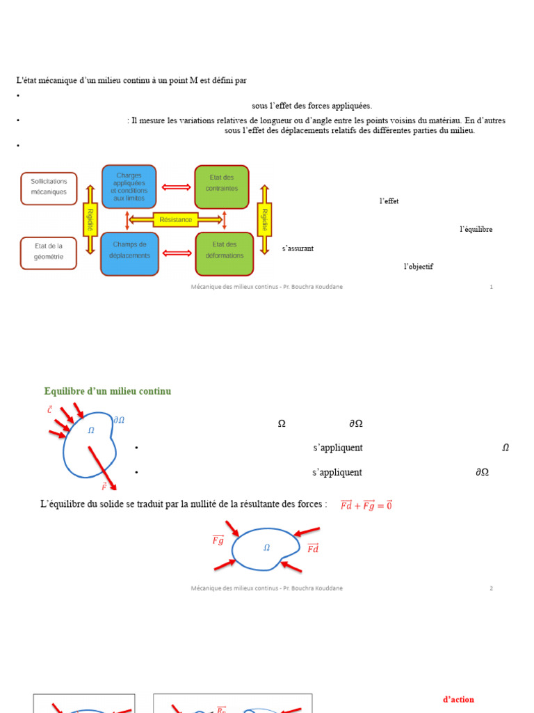 Analyse des Contraintes Mécaniques | PDF | Mécanique | Physique ...